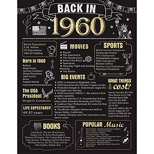 Product Cover 60 Years Ago Birthday or Wedding Anniversary Poster 11 x 14 Party Decorations Supplies Large 60th Party Sign Home Decor for Men and Women (Back in 1960-60 Years)
