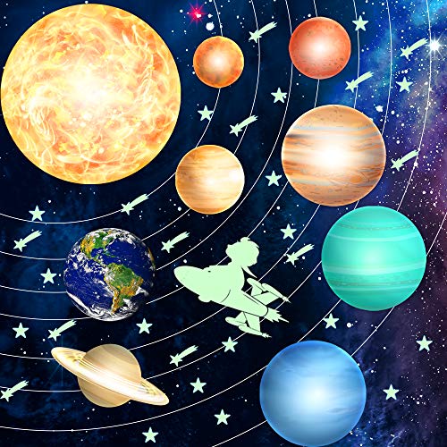 Product Cover HORIECHALY Glow in The Dark Stars and Planets, Solar System Wall Stickers, Ceiling Decoration for Any Room-Total 98 PCS.