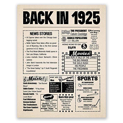 Product Cover 8x10 1925 Birthday Gift // Back in 1925 Newspaper Poster // 95th Birthday Gift // 95th Party Decoration // 95th Birthday Sign // Born in 1925 Print