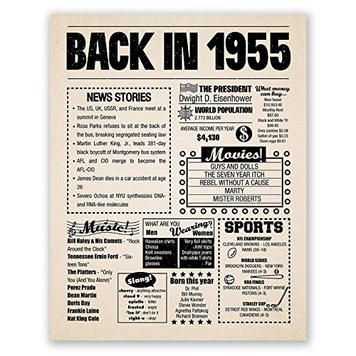 Product Cover 8x10 1955 Birthday Gift // Back in 1955 Newspaper Poster // 65th Birthday Gift // 65th Party Decoration // 65th Birthday Sign // Born in 1955 Print