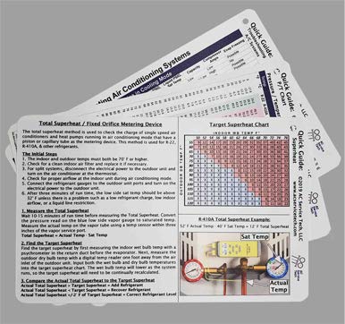 Product Cover HVAC Quick Reference Cards for Refrigerant Charging and Troubleshooting