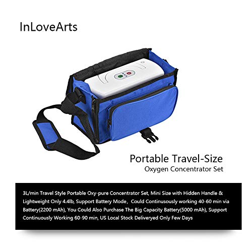 Product Cover INLOVEARTS Portable O2 Machine Generator, 3L/min Adjustable O2 Outlet 30±3% Concentrator