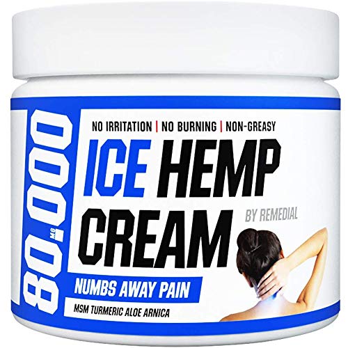 Product Cover Hemp Pain Relief Cream 80 000 MG - Relieves Arthritis, Back and Muscle Pain - Foot, Knee, Joint, Fingers and Neck Inflammation Therapy - Hemp Oil Extract Remedy with MSM and Arnica - 2 fl. Oz